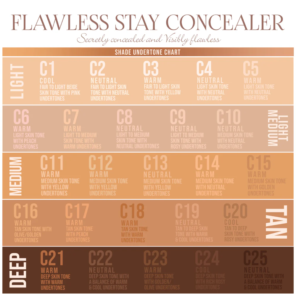 Flawless Stay Concealer - Image 3
