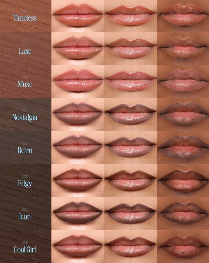 Lip Chic Liner Pencil - Image 3